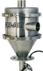 VR receivers feature stainless steel construction, material inlet valve (eliminates material line valve on common line systems) and pellet screen. Available options include vacuum “T” sequence valves, machine mount packages and external proportioning valves for regrind blending